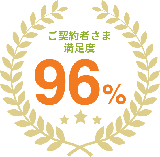 ご契約者さま満足度95%