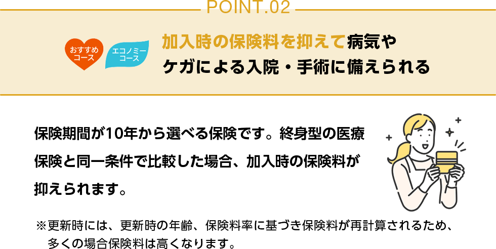 POINT02 加入時の保険料を抑えて病気やケガによる入院・手術に備えられる 保険期間が10年から選べる保険です。終身型の医療保険と同一条件で比較した場合、加入時の保険料が抑えられます。 ※更新時には、更新時の年齢、保険料率に基づき保険料が再計算　されるため、多くの場合保険料は高くなります。