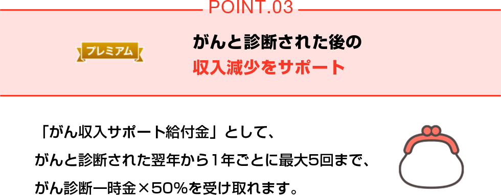 POINT03 がんと診断された後の収入減少をサポート「がん収入サポート給付金」として、がんと診断された翌年から1年ごとに最大5回まで、がん診断一時金×50%を受け取れます。