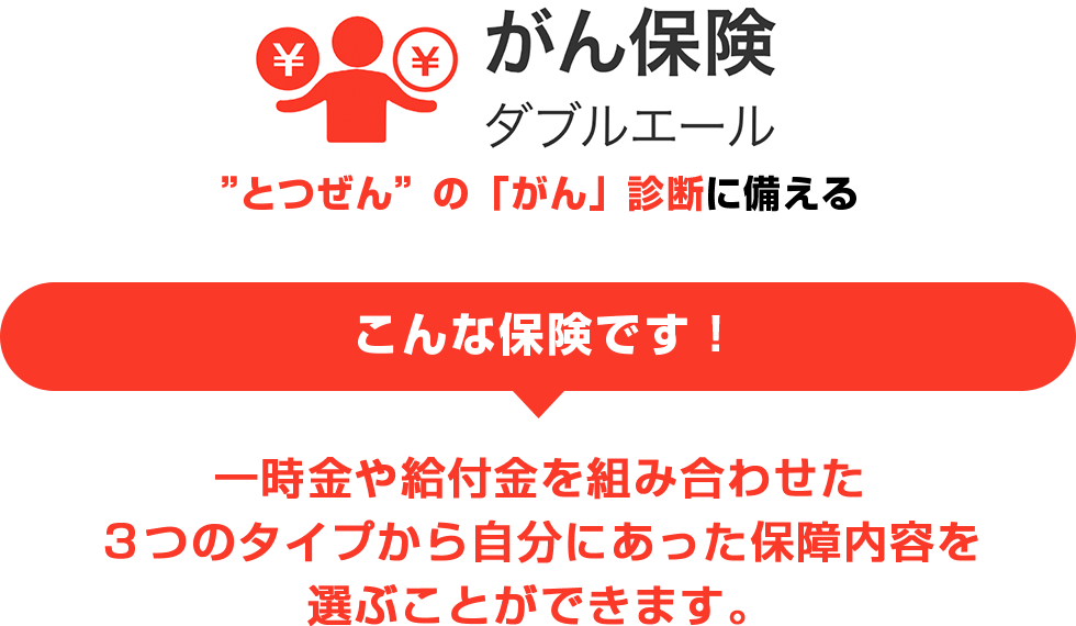 がん保険ダブルエール ”とつぜん”の「がん」診断に備える こんな保険です！ 一時金や給付金を組み合わせた３つのタイプから自分にあった保障内容を選ぶことができます。