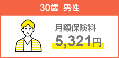 30歳男性 月額保険料5,321円