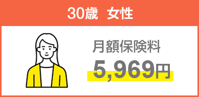 30歳女性 月額保険料5,969円