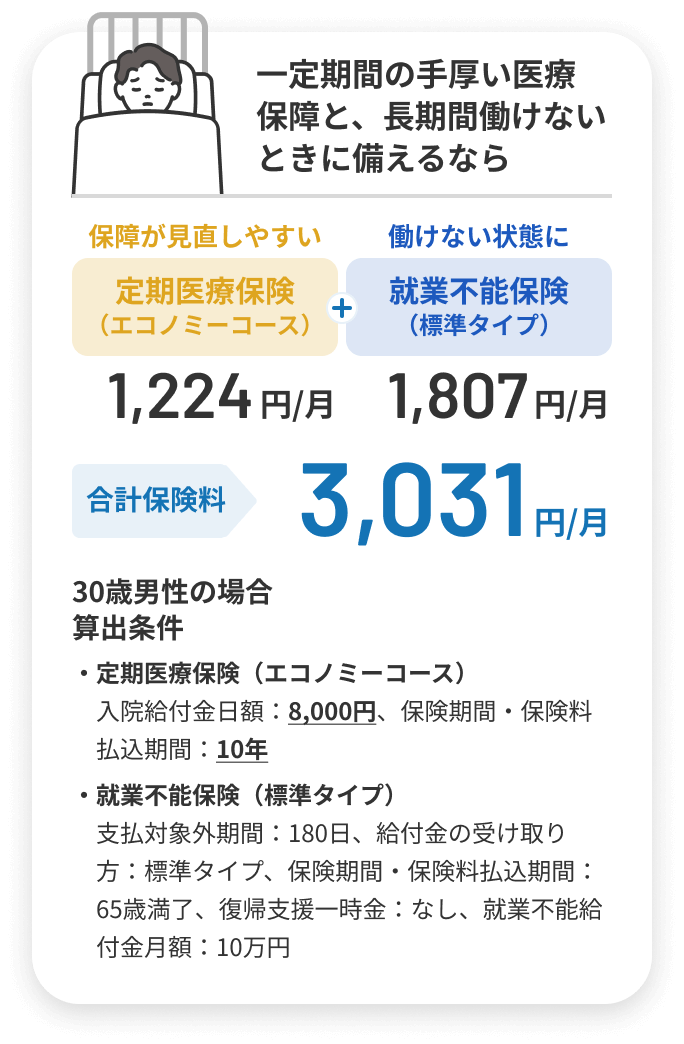 一定期間の手厚い医療保障と、長期間働けないときに備えるなら「定期医療保険（エコノミーコース）＋就業不能保険（標準タイプ）」