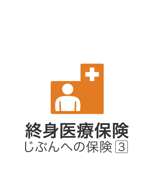 保険期間は一生涯 終身医療保険 じぶんへの保険3