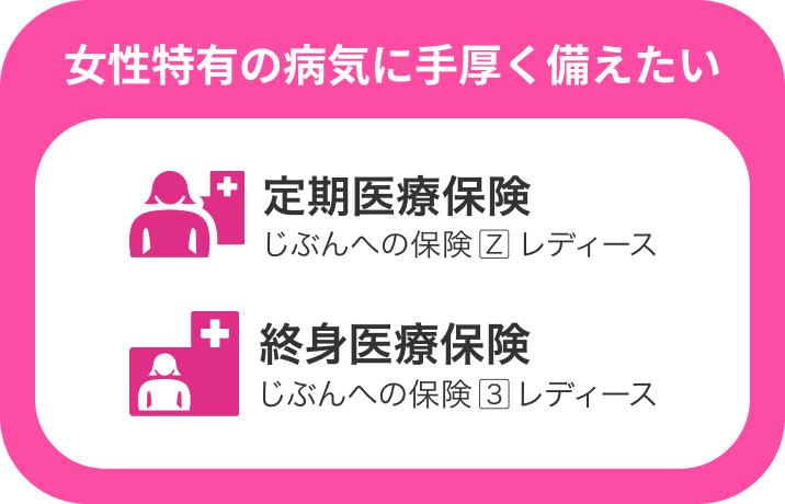 女性特有の病気に手厚く備えたい 終身医療保険 じぶんへの保険3レディース 定期医療保険 じぶんへの保険Zレディース