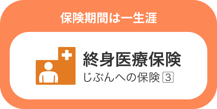 保険期間は一生涯 終身医療保険 じぶんへの保険3