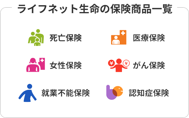 ライフネット生命の保険商品一覧：死亡保険、医療保険、女性保険、がん保険、就業不能保険、認知症保険