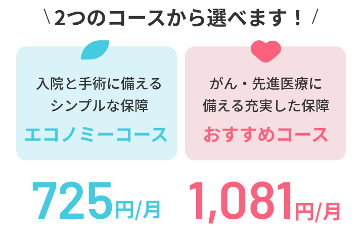 二つのコースから選べます 入院と手術に備えるシンプルな保障 エコノミーコース がん・専心医療に備える充実した保障 おすすめコース