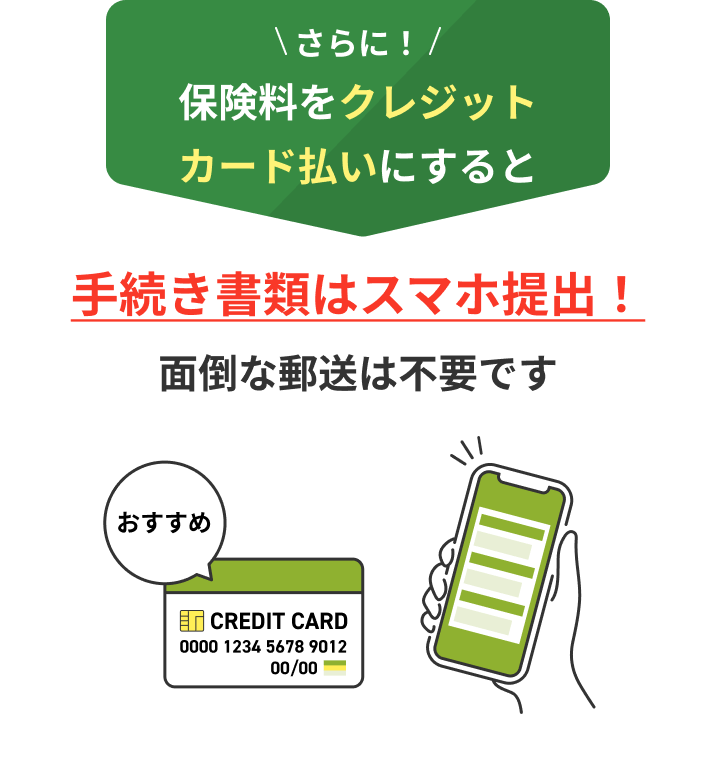 さらに 保険料をクレジットカード払いにすると 手続き書類はスマホ提出 面倒な郵送は不要です
