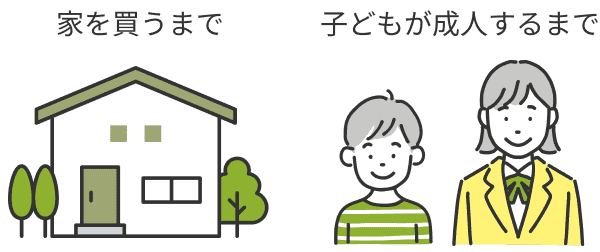 家を買うまで 子どもが成人するまで