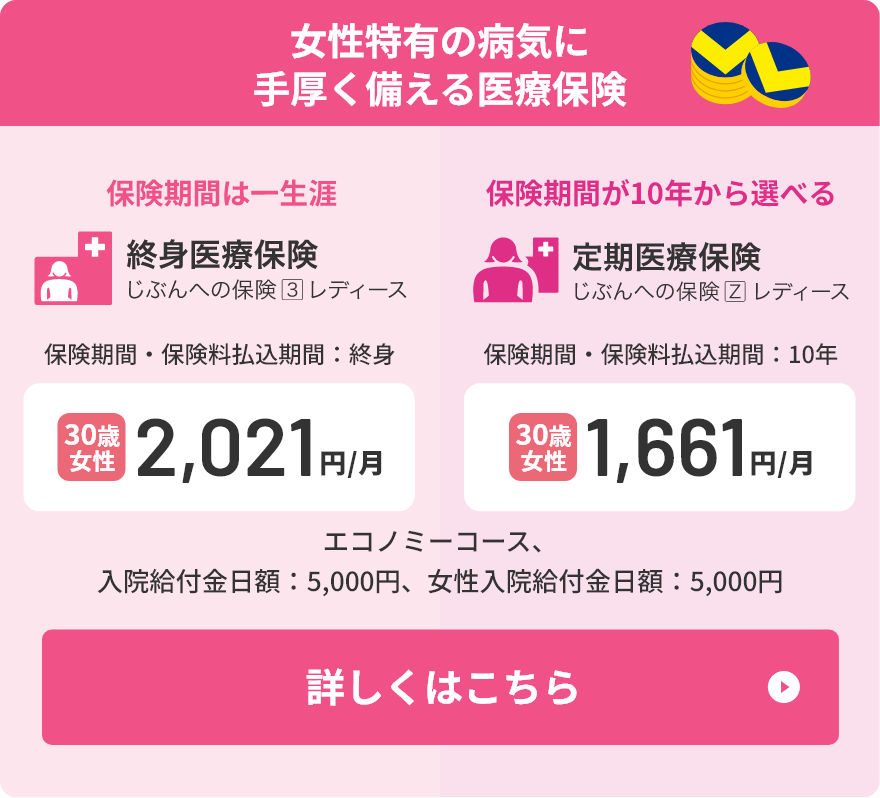 女性専用の医療保険