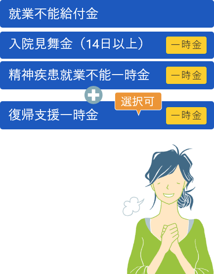 就業不能給付金。入院見舞金（14日以上）。精神疾患就業不能一時金。復帰支援一時金。