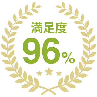 ご契約者さま満足度95%