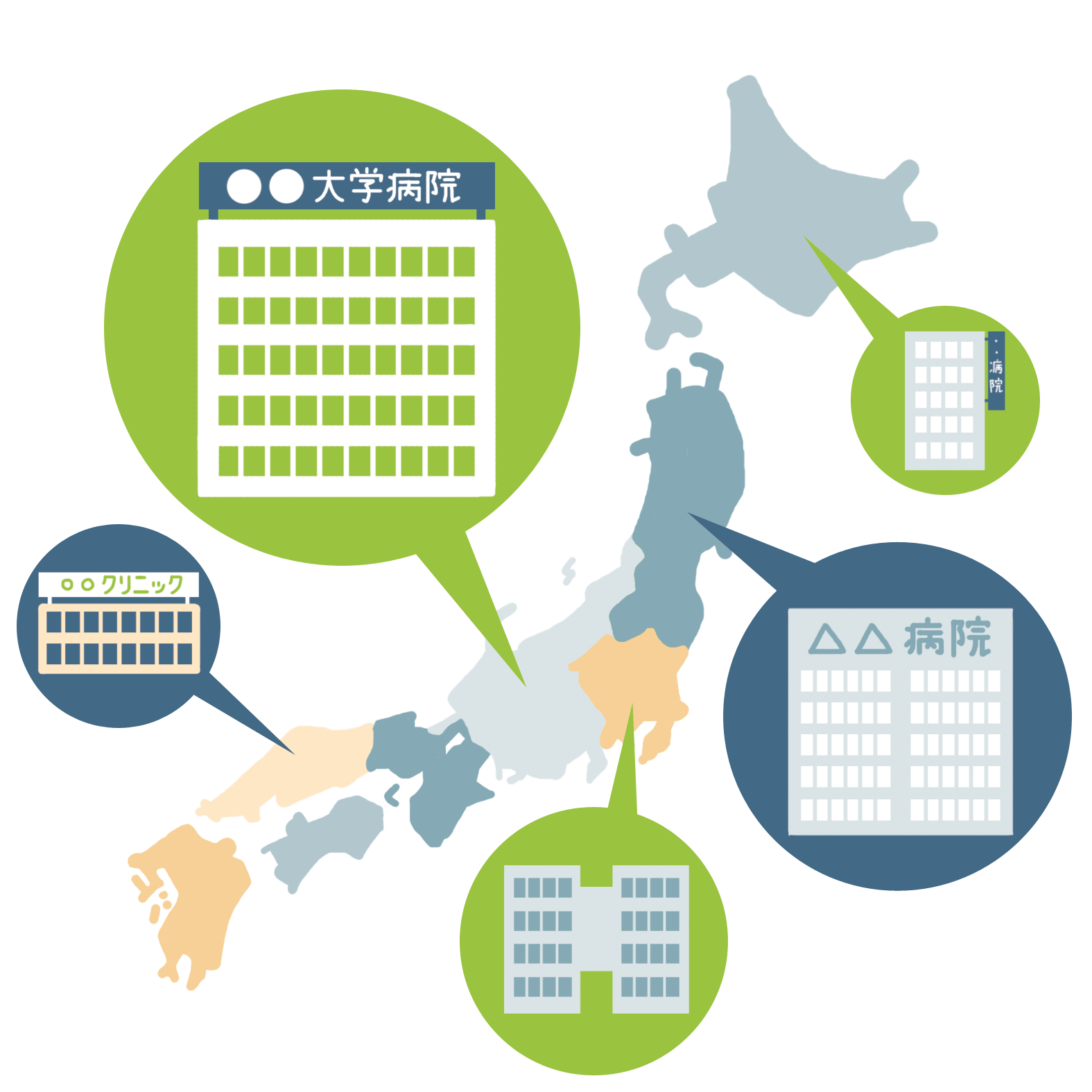 先進医療を受けられる医療機関は限られています