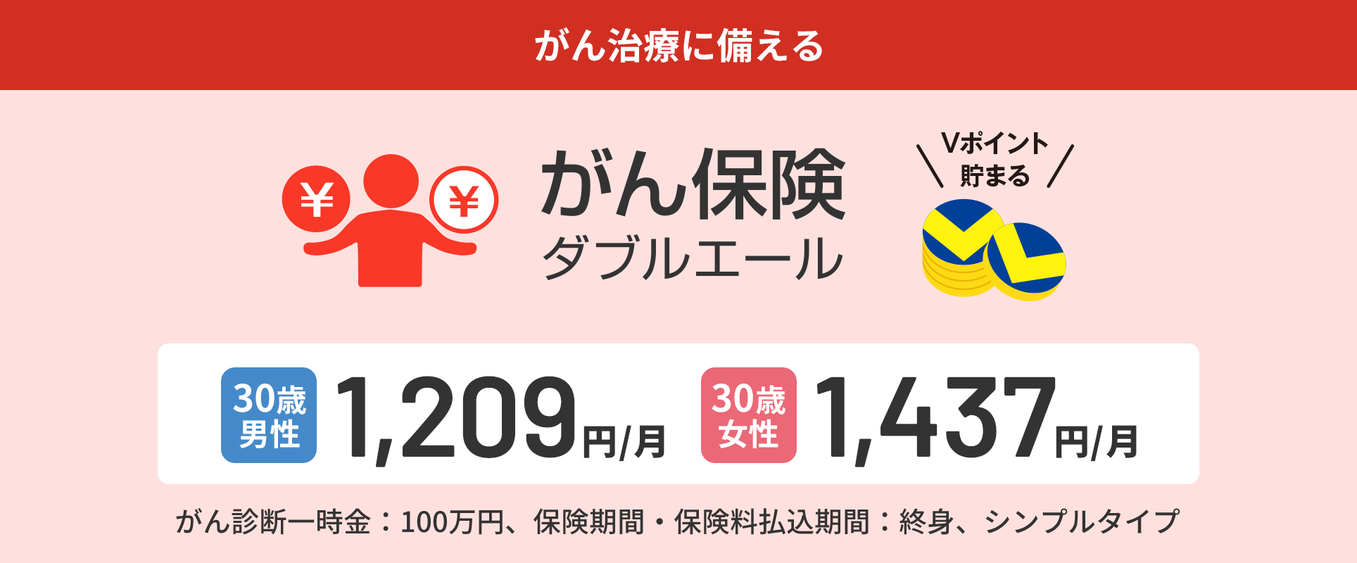 がん保険（ダブルエール）