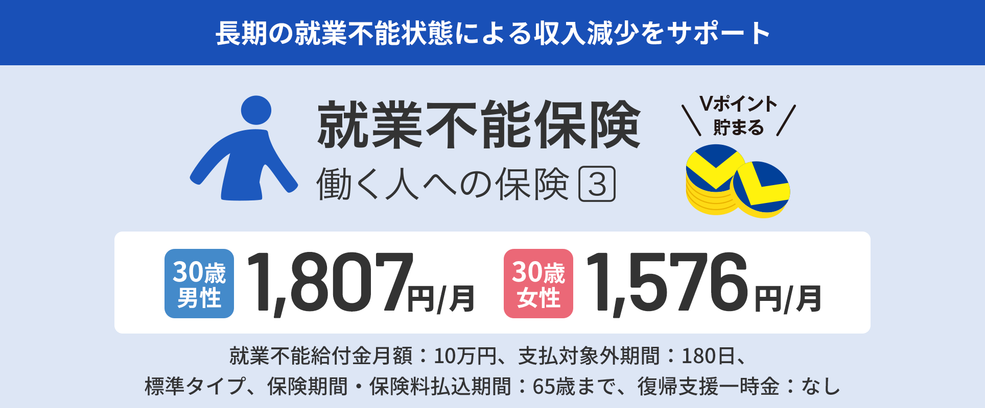 就業不能保険（働く人への保険3）