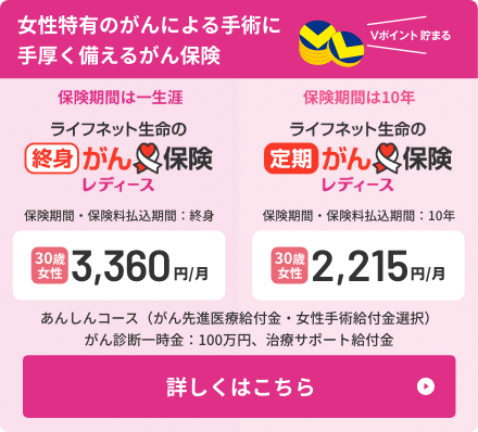 終身がん保険（ライフネット生命の終身がん保険レディース）・定期がん保険（ライフネット生命の定期がん保険レディース）