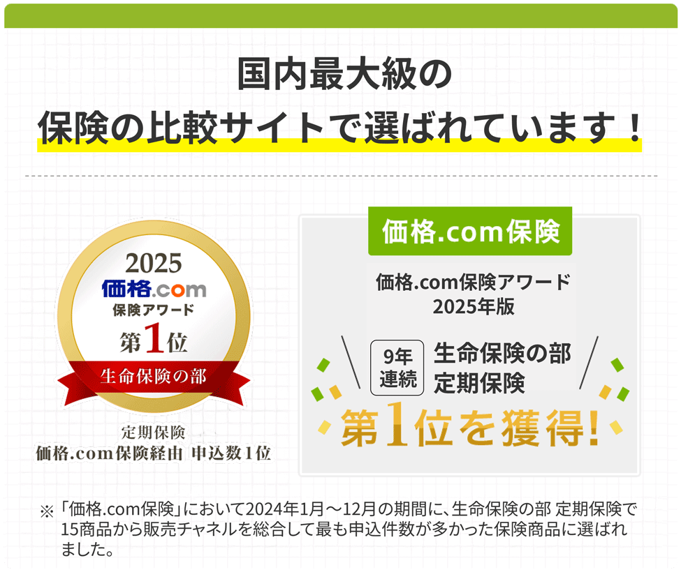 2025 価格.com 保険アワード 第1位 生命保険の部 定期保険