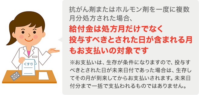 抗がん剤またはホルモン剤を一度に複数月分処方された場合、給付金は処方月だけでなく投与すべきとされた日が含まれる月もお支払いの対象です ※お支払いは、生存が条件になりますので、投与すべきとされた日が未来日付であった場合は、生存してその月が到来してからお支払いされます。未来日付分まで一括で支払われるものではありません。