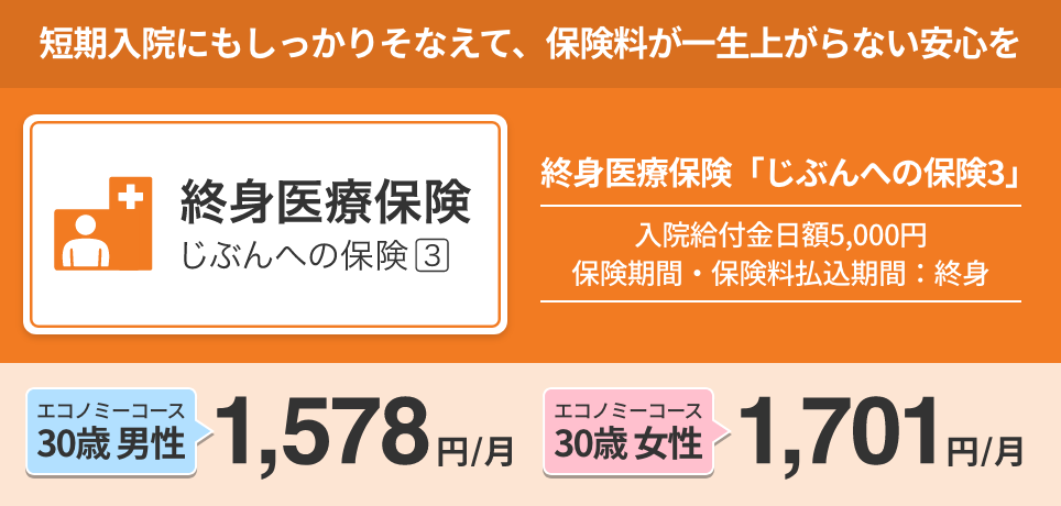 終身医療保険「じぶんへの保険3」短期入院にもしっかりそなえて、保険料が一生上がらない安心を。入院給付金日額5,000円/保険期間・保険料払込期間：終身。エコノミーコース/30歳 男性：1,578円/月、エコノミーコース/30歳 女性：1,701円/月