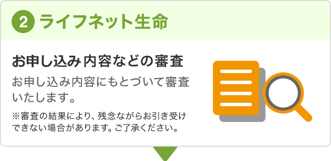 (2)ライフネット生命。お申し込み内容などの審査。お申し込み内容にもとづいて審査いたします。※審査の結果により、残念ながらお引き受けできない場合があります。ご了承ください。