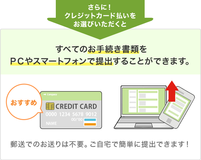 さらに！クレジットカード払いをお選びいただくとすべてのお手続き書類をＰＣやスマートフォンで提出することができます。郵送でのお送りは不要。ご自宅で簡単に提出できます！