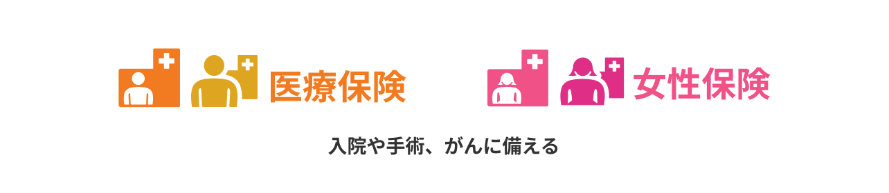 終身医療保険 じぶんへの保険3。病気や手術、がんに備える