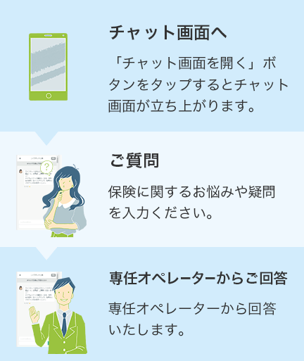 チャット画面へ→ご質問→専任オペレーターからご回答