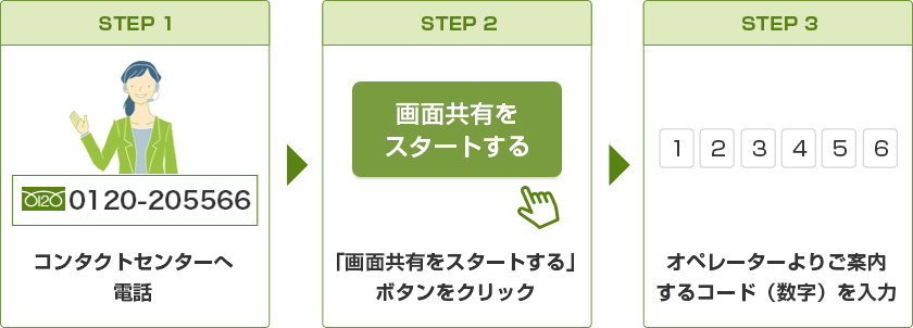 画面共有サポートの利用手順