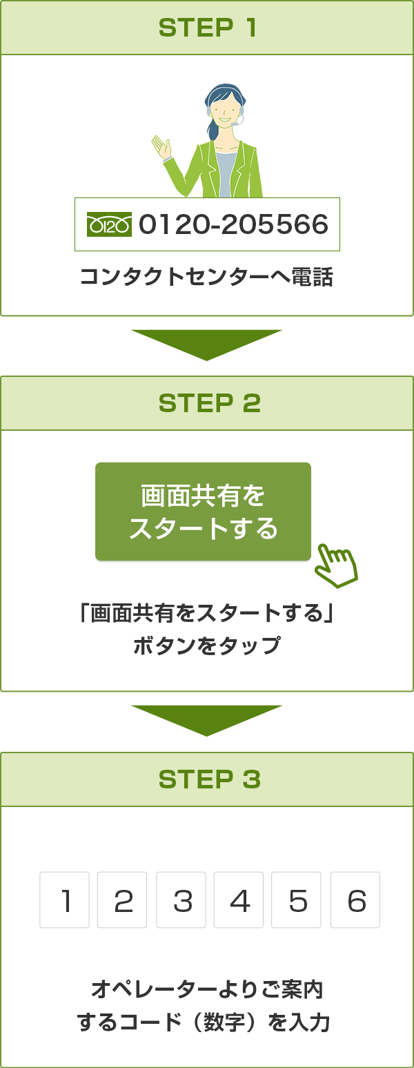 画面共有サポートの利用手順