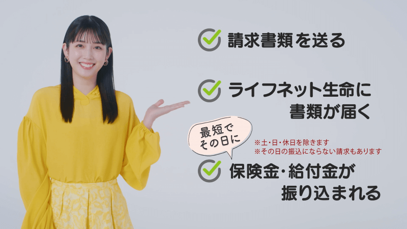 請求書類を送る。ライフネット生命に書類が届く。※土・日・休日を除きます。※その日の振込にならない請求もあります。最短でその日に保険金・給付金が振り込まれる
