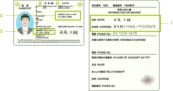 パスポートサンプル画像
