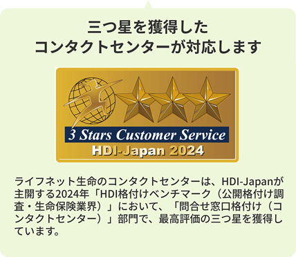 3 stars customer service HDI-Japan 2022