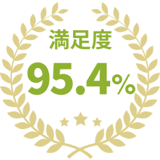 ご契約者さま満足度95.4%
