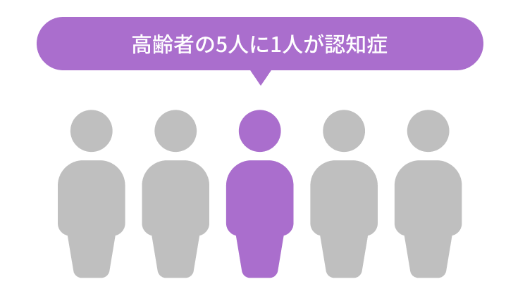 認知症保険「be」 | ライフネット生命保険