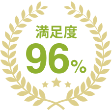 ご契約者さま満足度96%