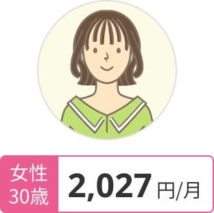 定期がん保険の保険料例 女性30歳 2,027円/月