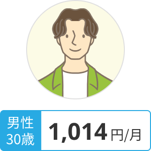 定期がん保険の保険料例 男性30歳 1,014円/月