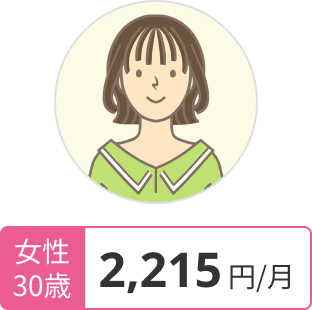 定期がん保険レディースの保険料例 女性30歳 2,215円/月