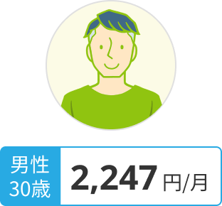 終身がん保険の保険料例 男性30歳 2,247円/月
