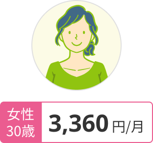 終身がん保険レディースの保険料例 女性30歳 3,360円/月