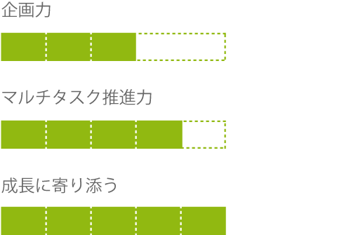 企画力, マルチタスク推進力, 成長に寄り添う